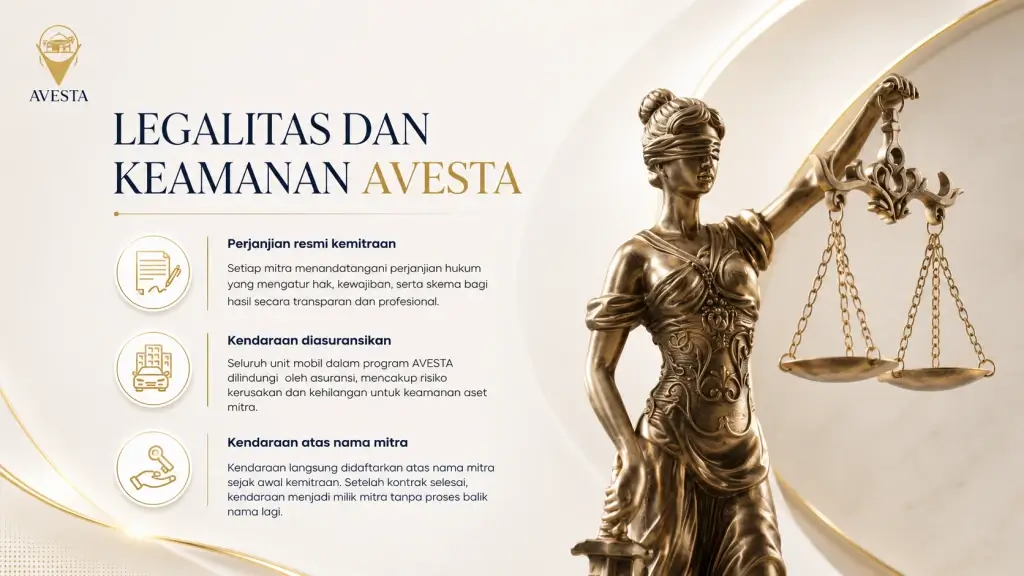 Avesta gabung mitra kendaraan produktif